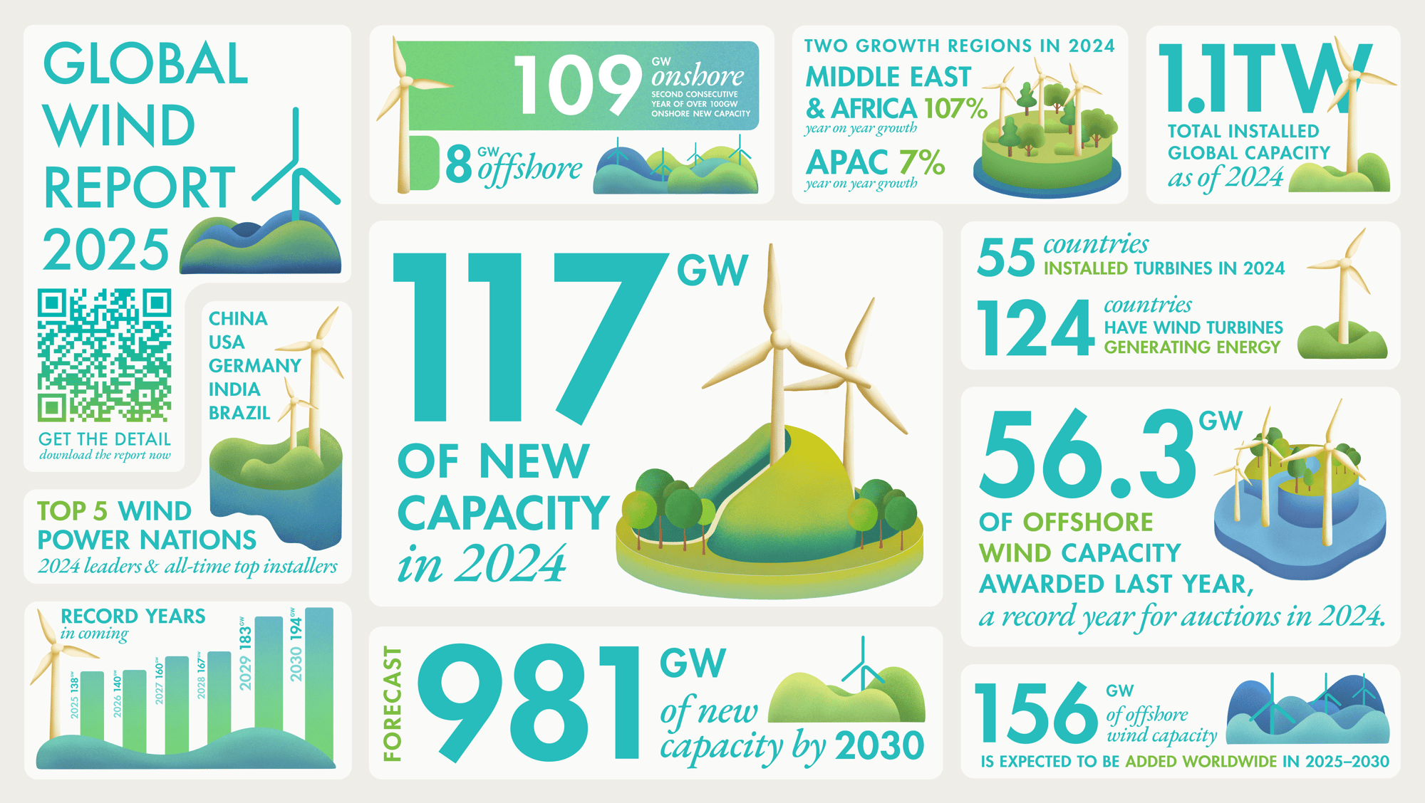 Infograph_4x