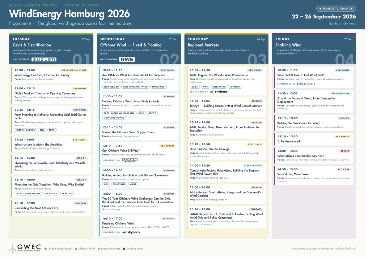 WEH2026_Programme WEH2026_Programme